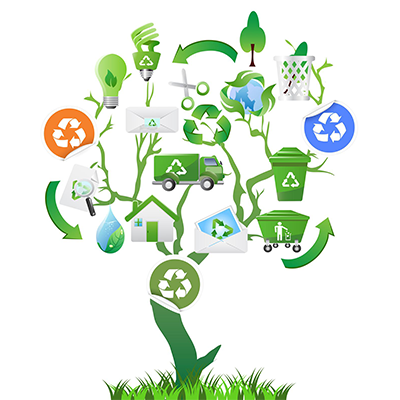 reciclare electrocasnice